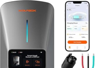 WOLFBOX Level 2 EV Charger Review: Fast, Smart, and Worth Your Investment?